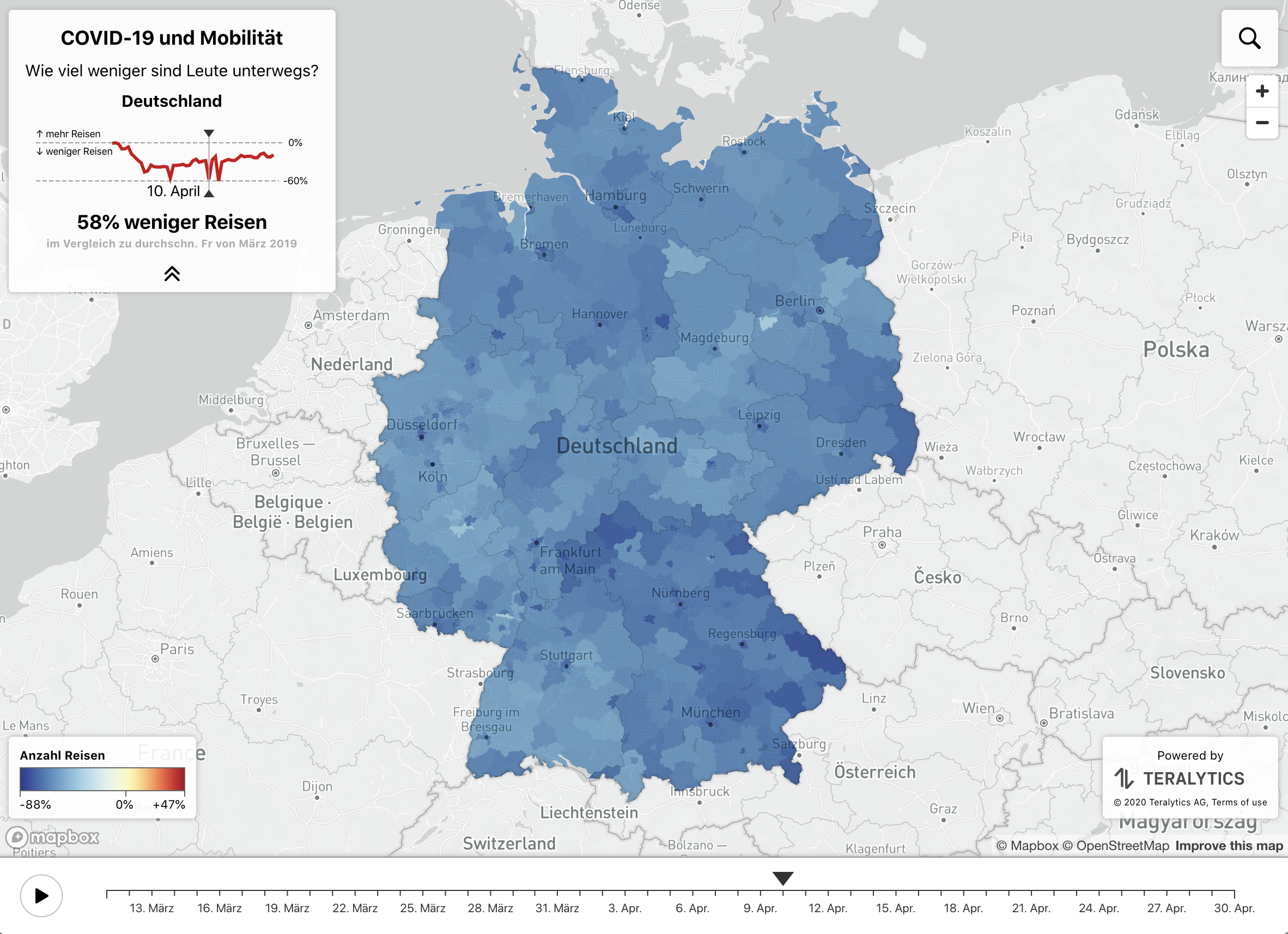 Effect of COVID-19 on mobility in Germany